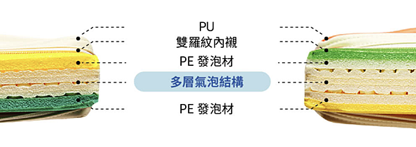 螢幕快照 2019-03-10 下午11.25.02.png