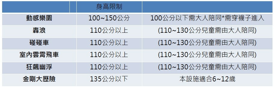 小人國3.jpg