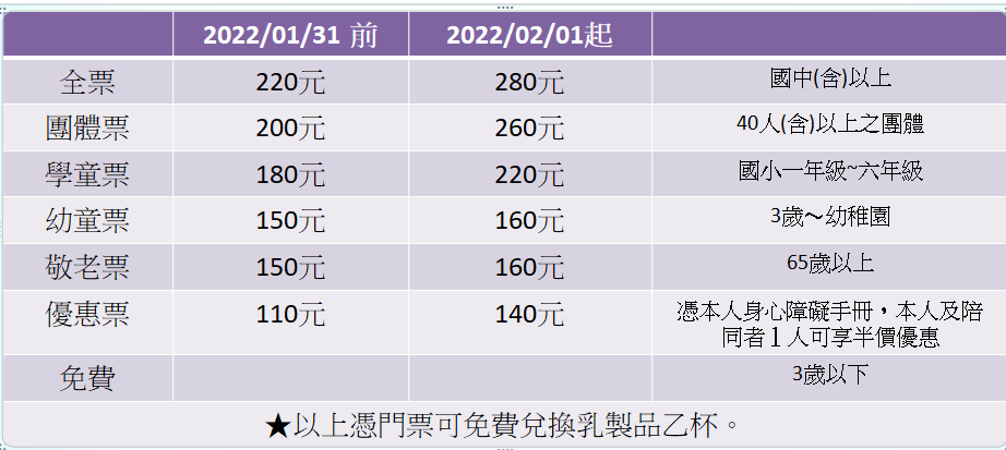 飛牛牧場票價資訊