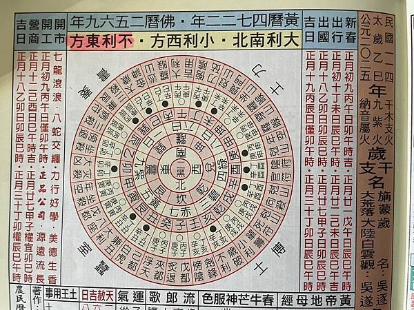 教您如何製作屬於您的「安忍水」