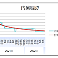 內臟脂肪.png
