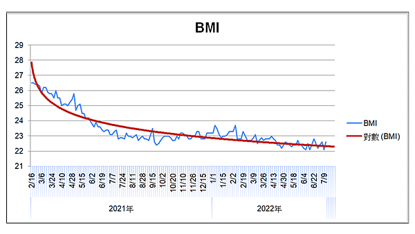 BMI.png