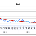 BMI.png