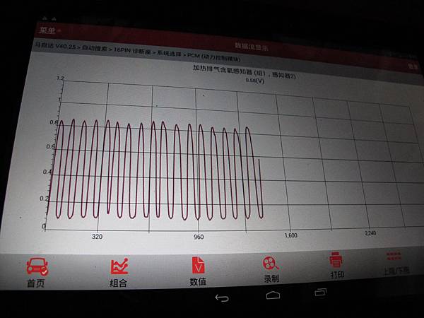 馬自達三含氧 (14)