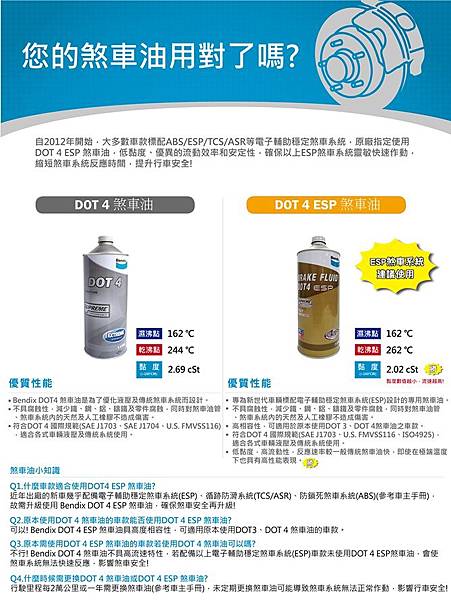 剎車油用對了嗎 剎車油用對了嗎