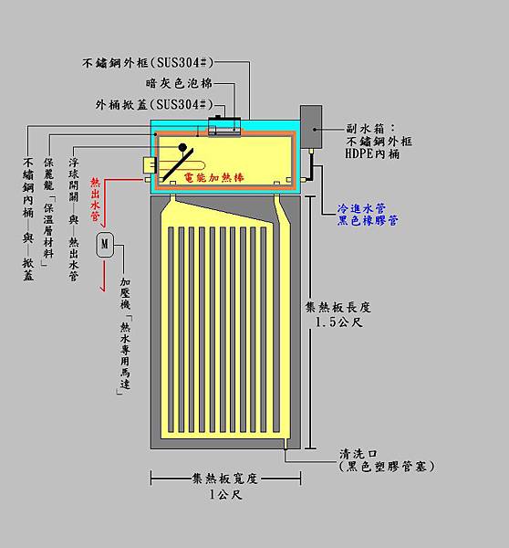 某大廠牌設計原圖 - I