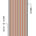 平板式集熱器 - 示意圖