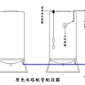 原先水塔配置圖