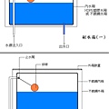 副水箱(一)