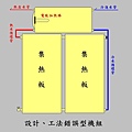 設計錯誤型機組 - III