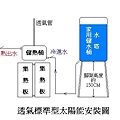 透氣標準型太陽能圖示