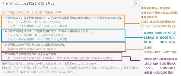 取消規定.jpg