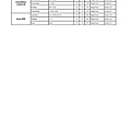 PSR-S950傳統音色列表(LEGACY) 中英文對照表-007.jpg