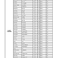 PSR-S950音色列表 中英文對照表-013.jpg