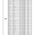 PSR-S950音色列表 中英文對照表-011.jpg
