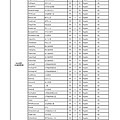 PSR-S950音色列表 中英文對照表 02-013.jpg