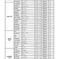 PSR-S950S750 GM2音色列表 中英文對照表-003.jpg