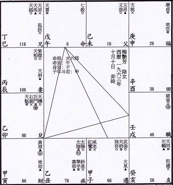 七殺-梅艷芳c4.jpg