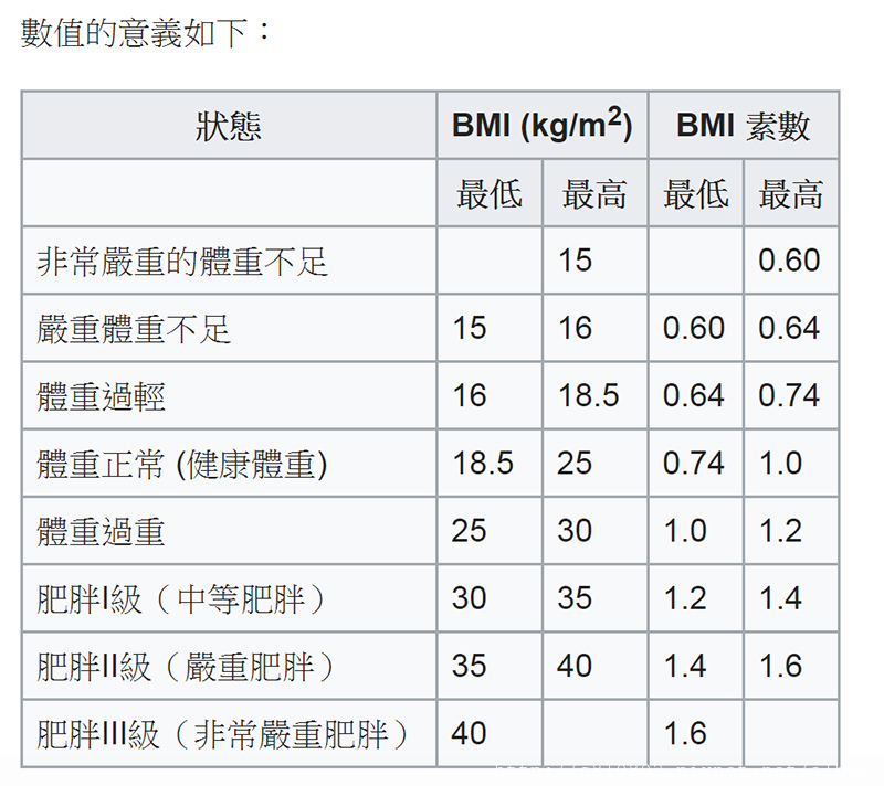 BMI.jpg BMI.jpg