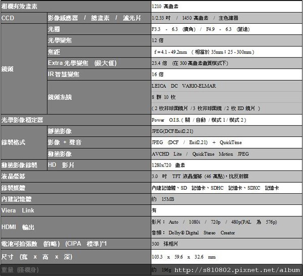 zs7specification.jpg