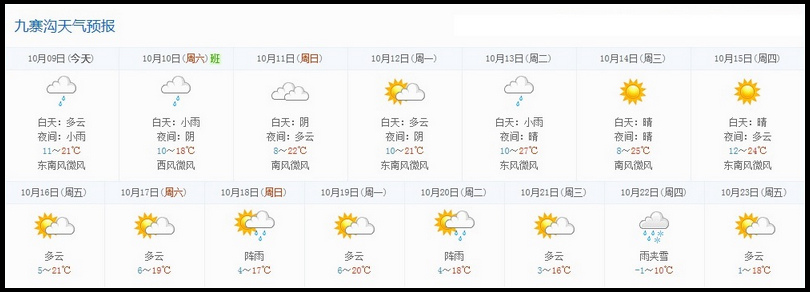 九寨溝一周天氣預報 九寨溝一周天氣預報