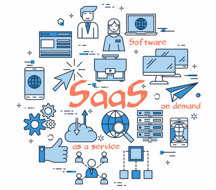 SaaS Marketing