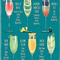 Prosecco Cocktails