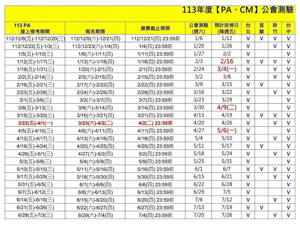 人身保險考試時間-人身保險業務員資格測驗、金融道德測驗1.jpg