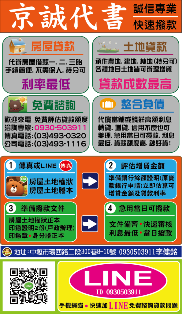 基隆房屋二胎 房屋借款  宜蘭二胎