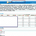 2014-3-27 上午 09-23-34