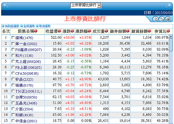 2015-9-4 上午 08-40-17