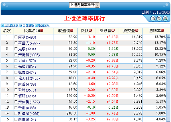 2015-9-4 上午 08-40-35