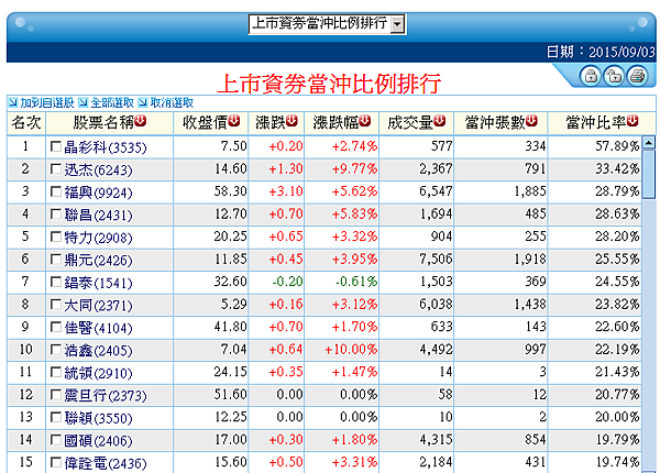 2015-9-4 上午 08-39-48