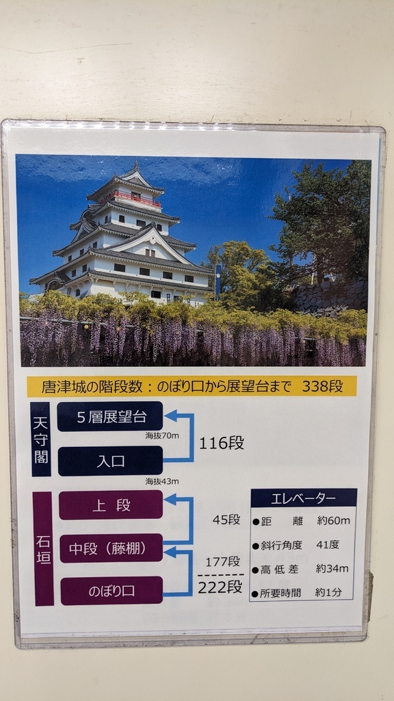 2023年12月福岡四日旅