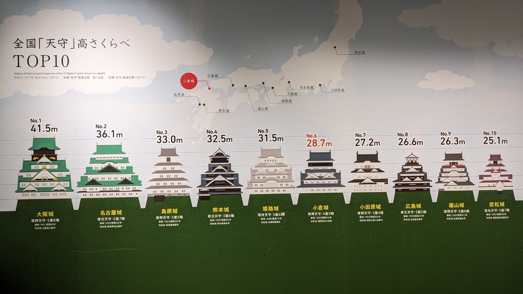 2023年12月福岡四日旅