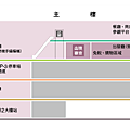 成田機場第二航廈.PNG