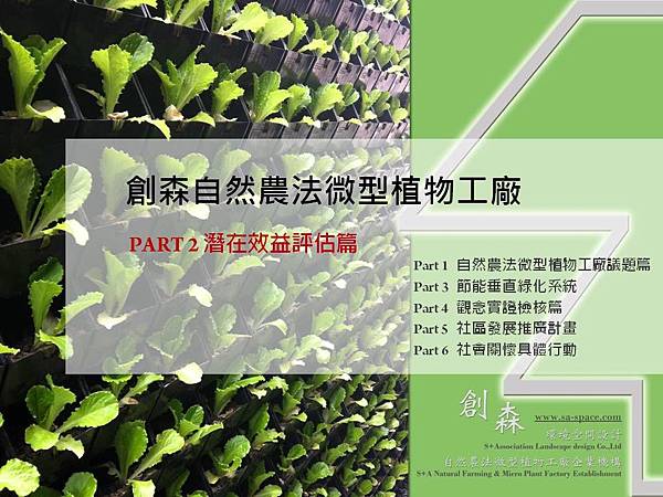 Part 2 自然農法微型植物工廠潛在效益評估