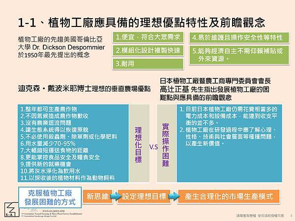 植物工廠1