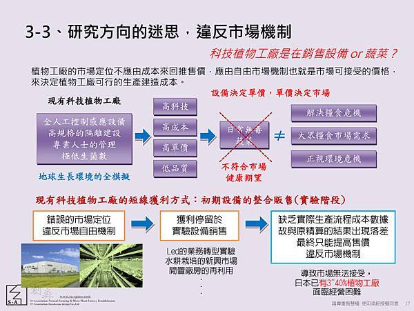 植物工廠12