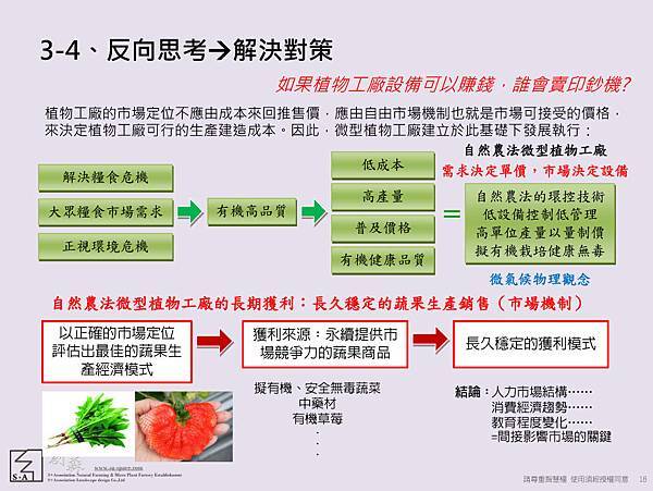 植物工廠13