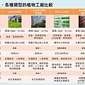 植物工廠14