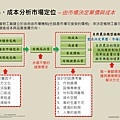 植物工廠26