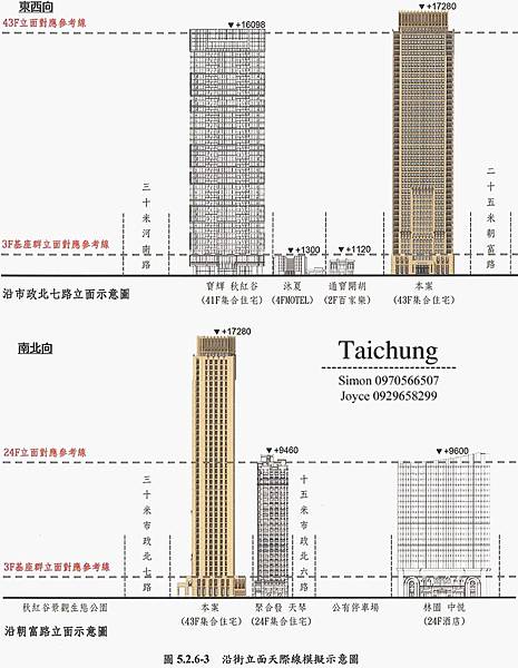 台中七期聯聚瑞和周誌賢楊雅婷09705665070929658299 (9).jpg