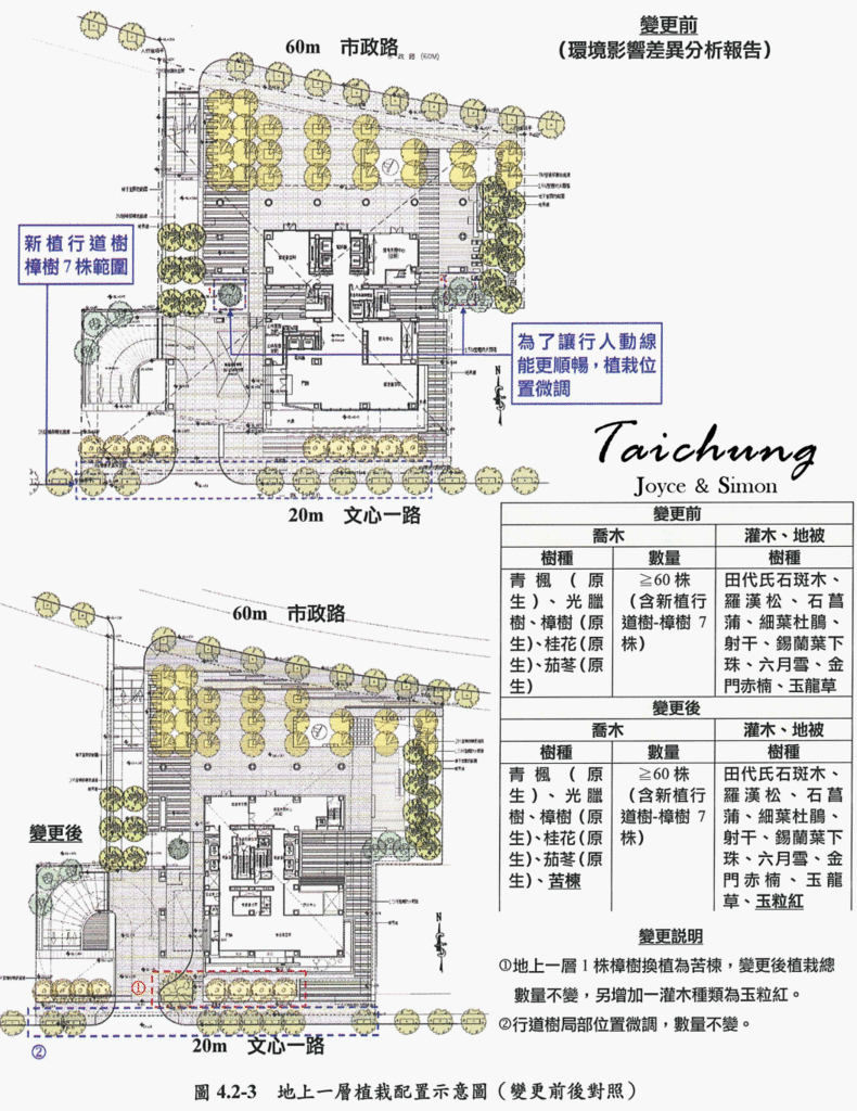 台中七期豪宅富邦新市政 (2).gif