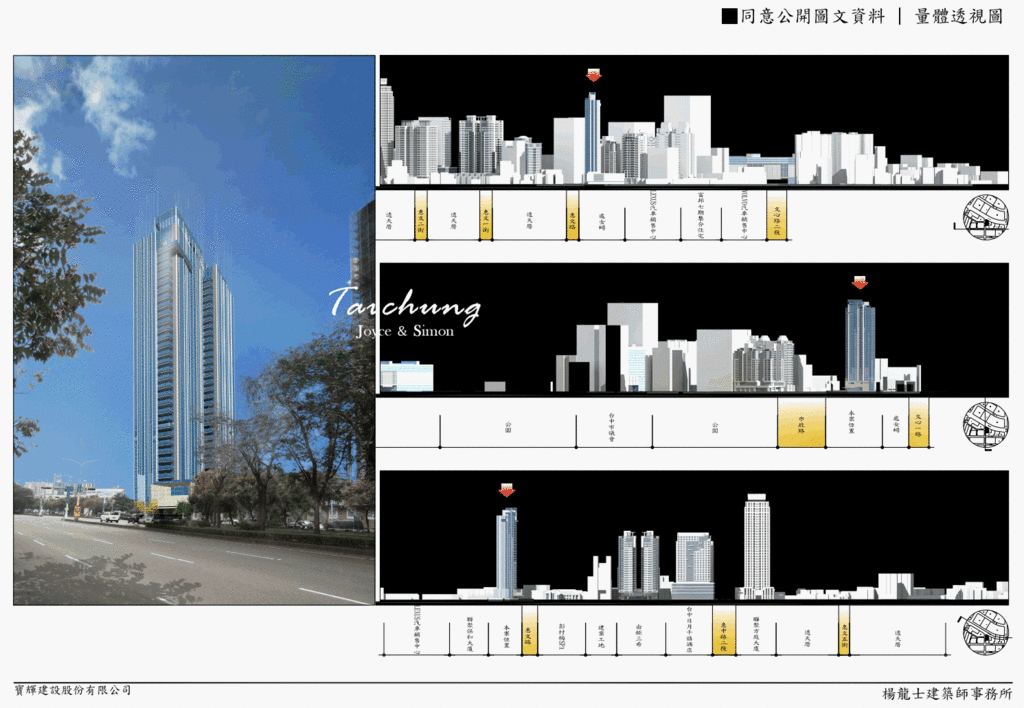 台中七期寶輝SKY TOWER豪宅市政路 (1).gif