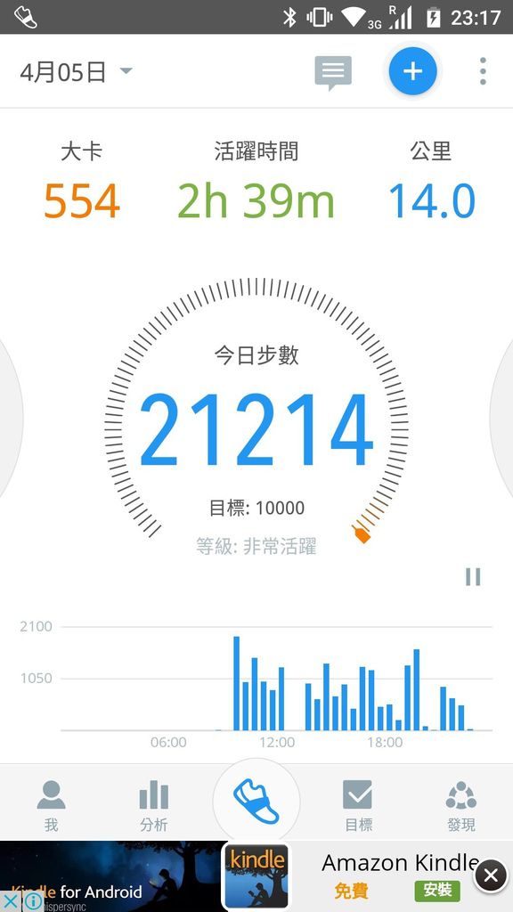 京都姐妹D2走了好多好多路~!花好美啊_170618_0072.jpg 京都姐妹D2走了好多好多路~!花好美啊_170618_0072.jpg