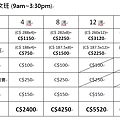 price chart