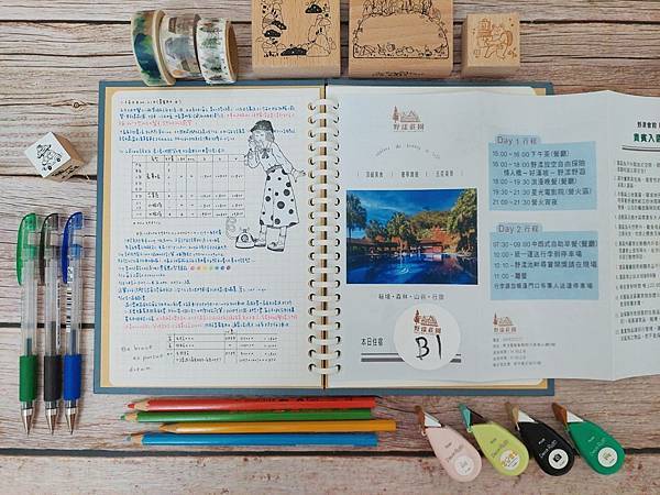 國內旅遊。【新竹】野漾莊園。豪華懶人露營