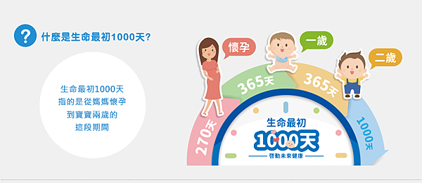 生命最初1000天.png