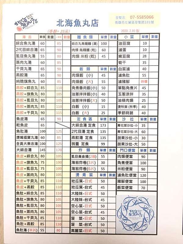 高雄左營 北海魚丸至聖店 肉燥飯和魚丸吃得出手作用心 每一口都是店家味自慢 角煮魯肉飯也推一個啊 肉燥飯節的常勝軍 至聖店已歇業 請至岡山總店 居艾咪的私房話 痞客邦